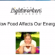 Thumbnail image for How Food Affects Our Energy (Interview)