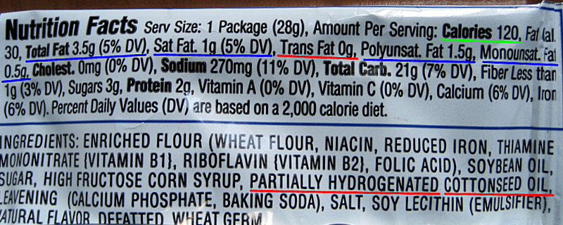 Palm Oil Trans Fat 22