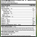 raw protein powder reviews