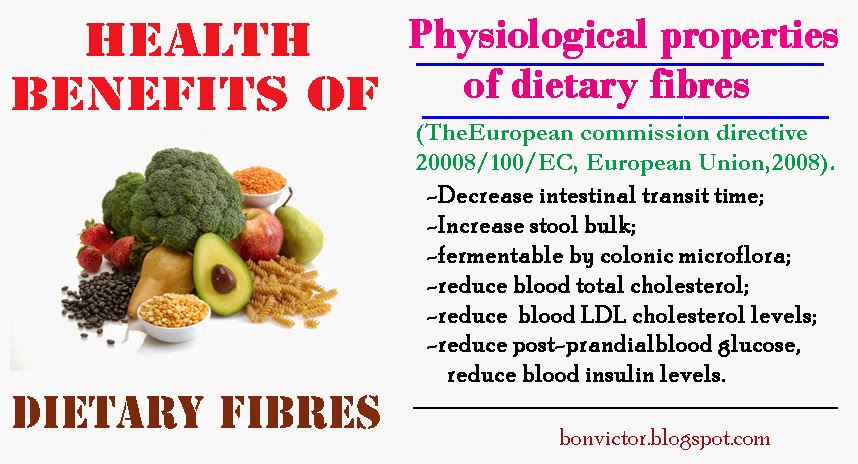 fodmap-dieta |   