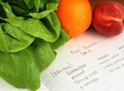 Food Diary Food Diary