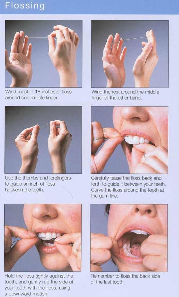 Know How to Floss