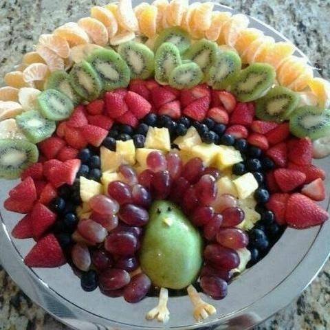 TurkeyFruit