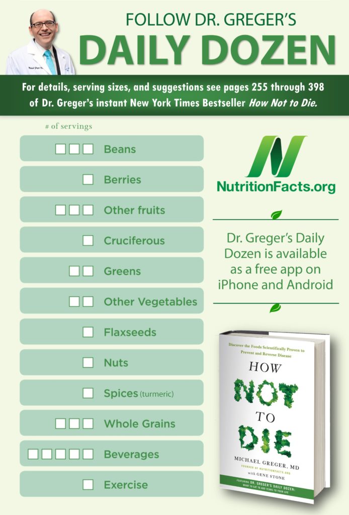 Dr. Greger's Daily Dozen in Photos • Carla Golden Dr. Greger's Daily Dozen in Photos • Carla Golden
