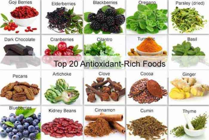 Foods High In Antioxidants Chart